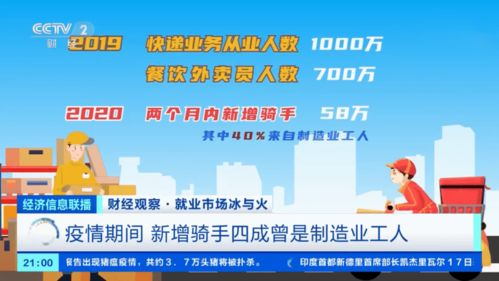 从工人到外卖员 职业教育未能护佑奔跑的骑手